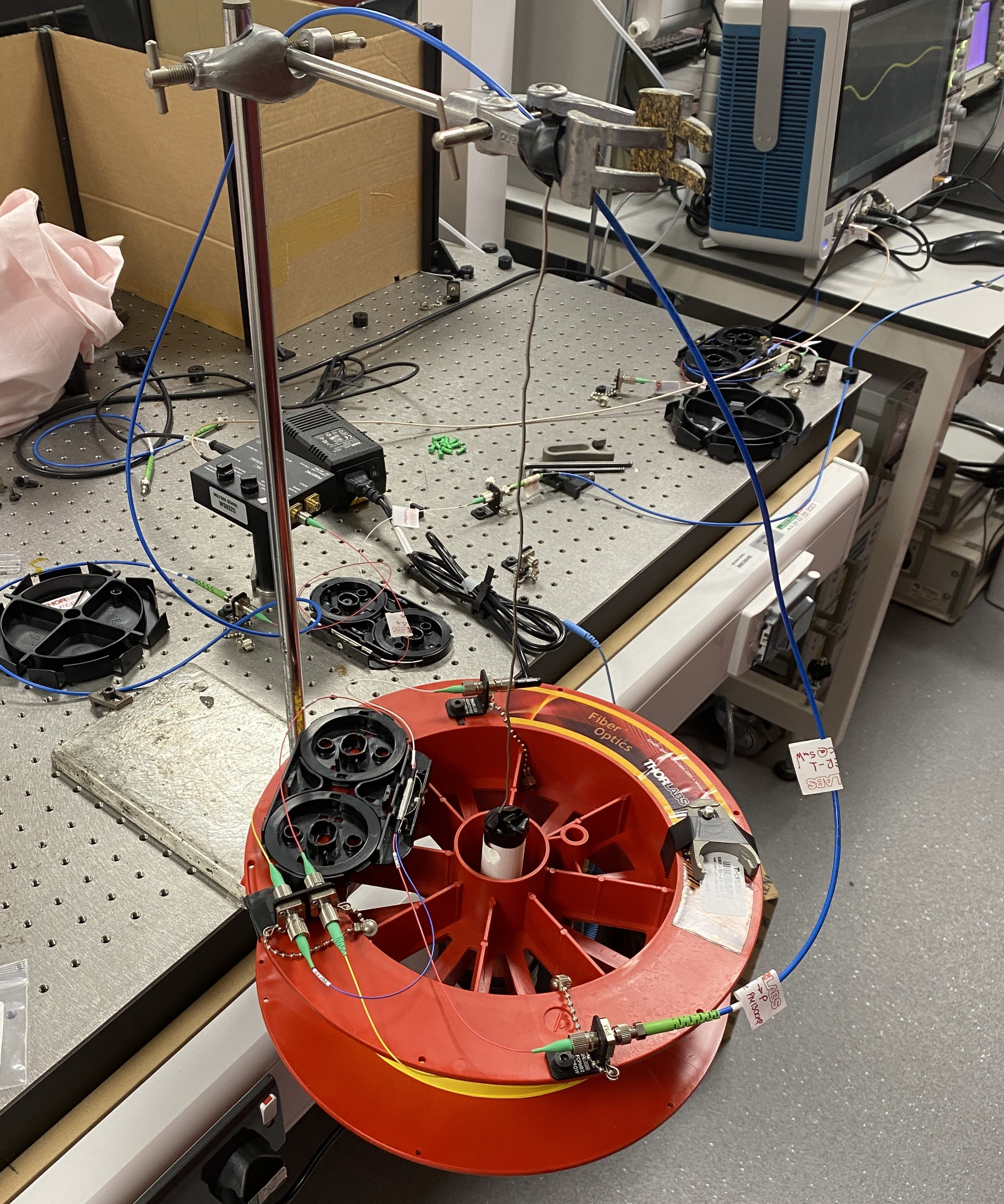 Roll-angle Measurement Device